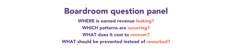 Boardroom question (2)